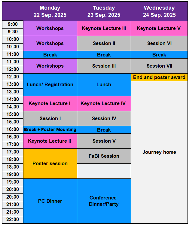 Preliminary Programme GCB2025